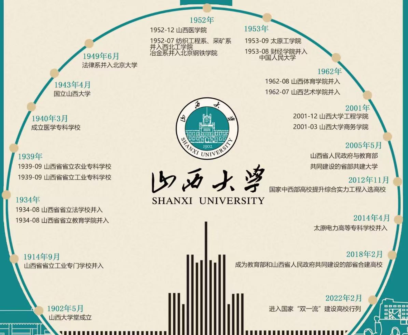 歷史沿革.png